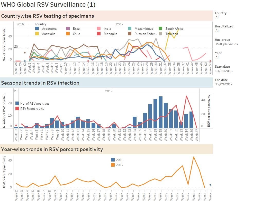 Sampling_strategy_phase2