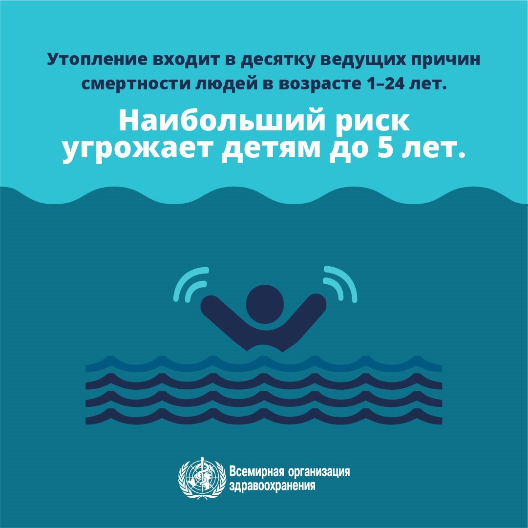 Día Mundial para la Prevención de los Ahogamientos, es el 25 de julio