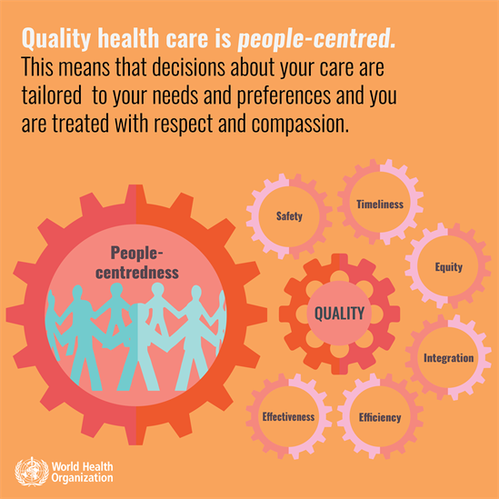 Quality health care is people-centred - infographic