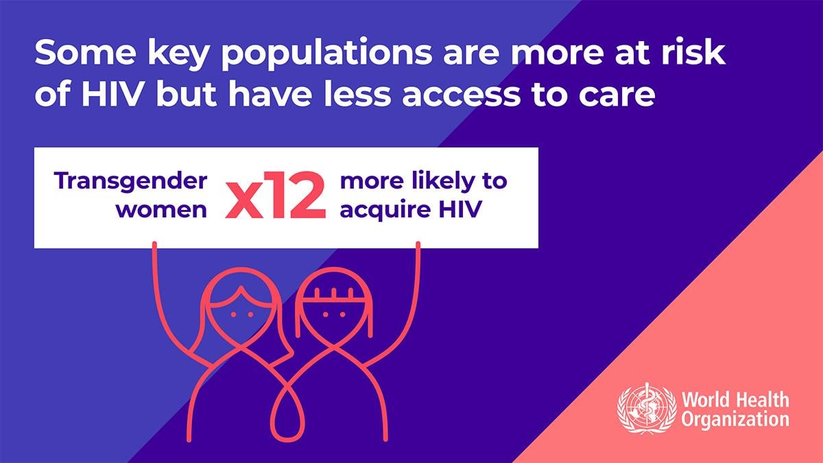 3.9WHOWAD2019_infographic_1200x675_EN