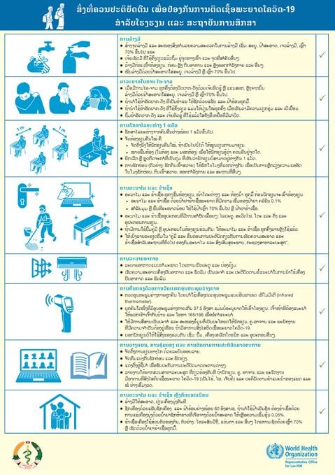 ລັບໂຮງຮຽນ ແລະ ສະຖາບັນການສຶກສາ